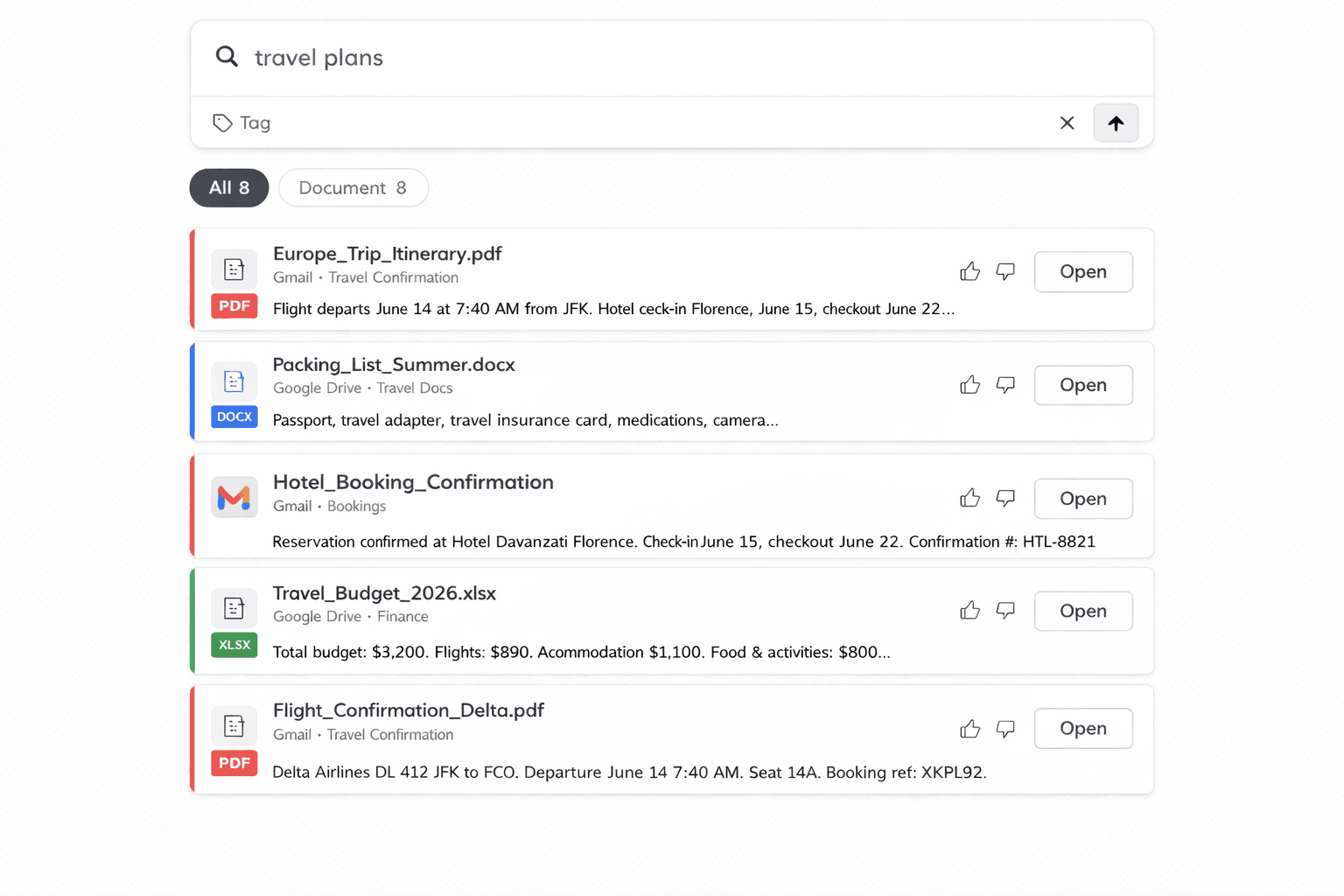 Trayce search results for “travel plans”, surfacing documents and mail from Gmail and Google Drive